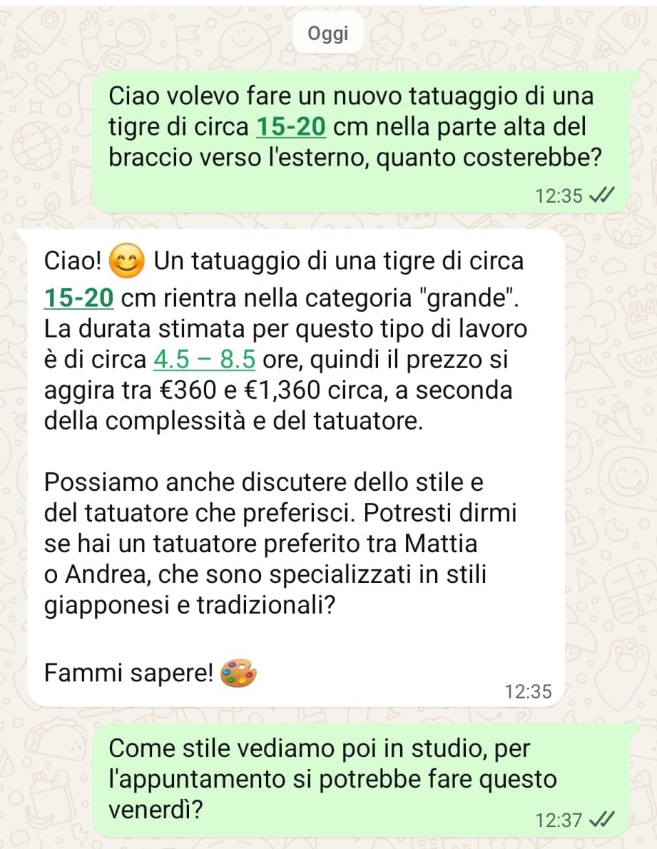 Chat WhatsApp reale col chatbot: il cliente chiede il prezzo di un tatuaggio di una tigre, il bot risponde con una stima tra 360€ e 1.360€ e propone di fissare l'appuntamento venerdì